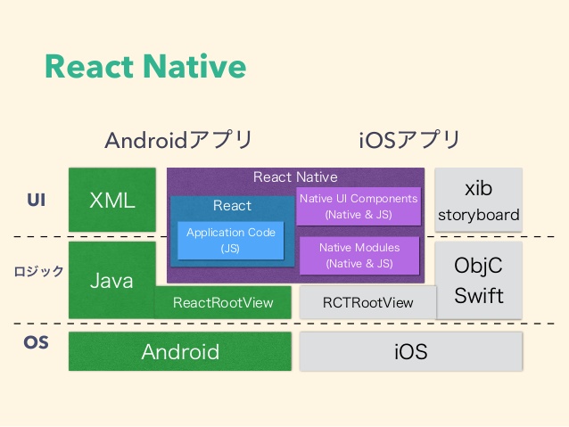 Maxwidth.