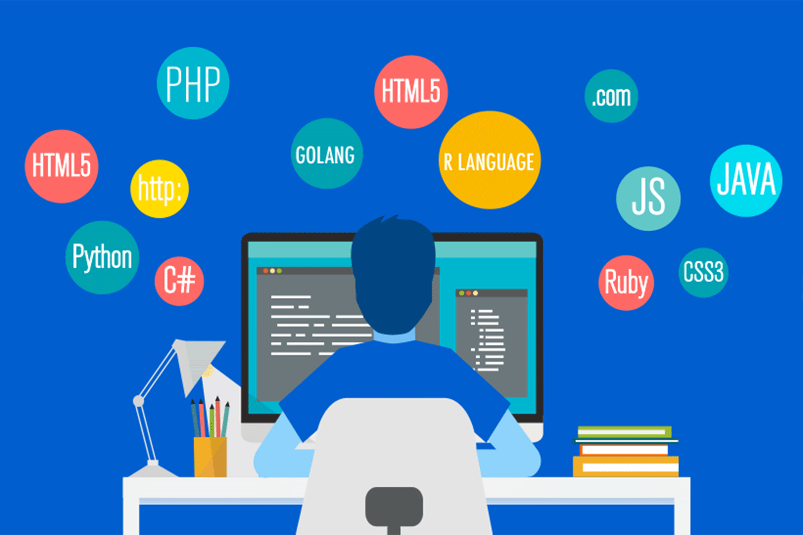 Lập trình web nên chọn ngôn ngữ nào: PHP, Python hay Ruby?