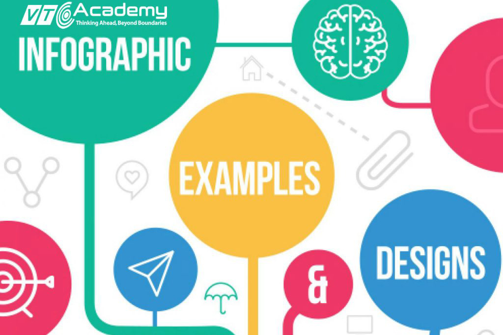 Thiết kế Infographic chuyên nghiệp với 8 công cụ miễn phí