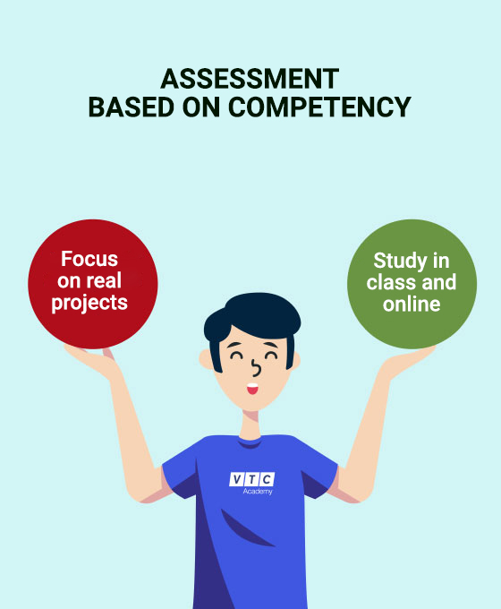 Education model