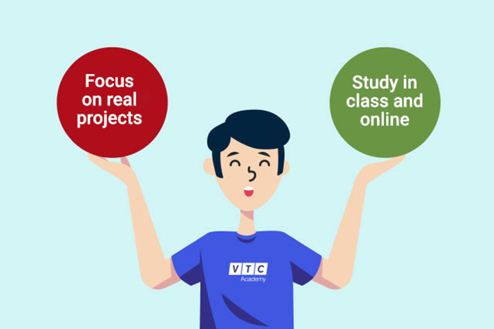 VTC Academy Education model