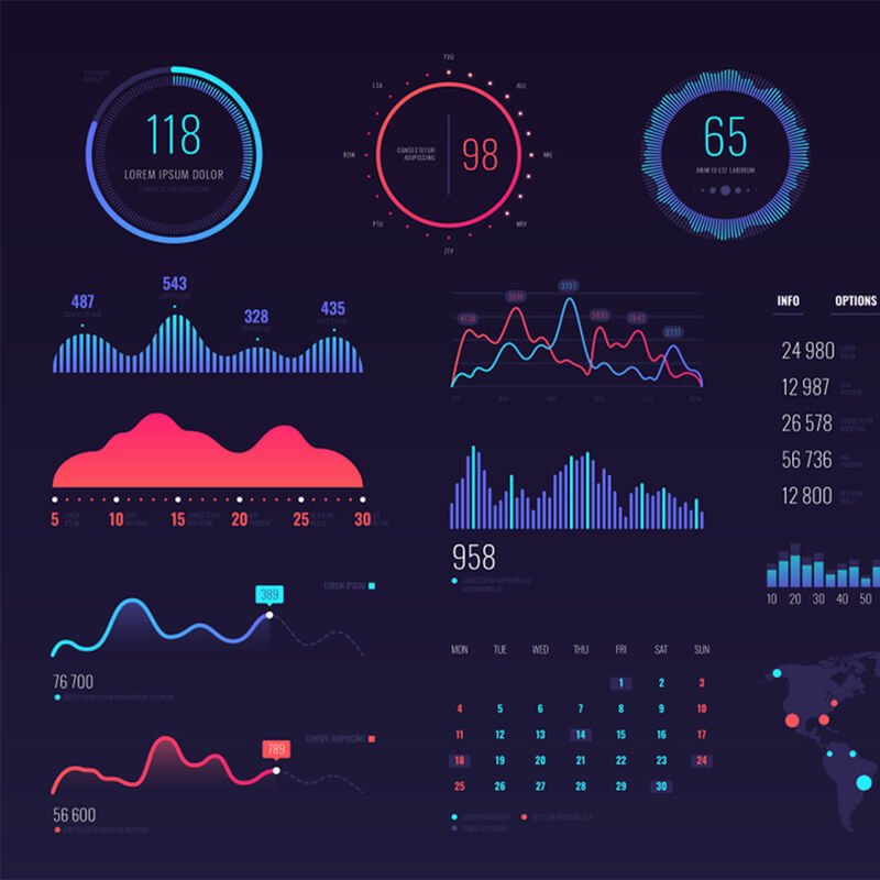 Building dashboard with Python