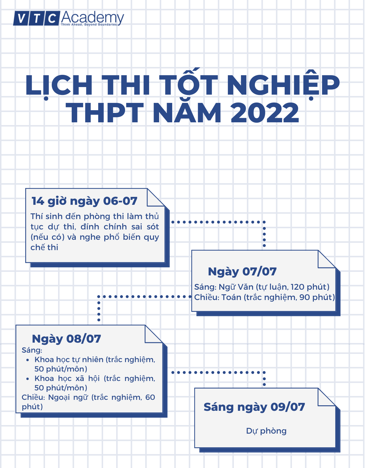 lich-thi-tot-nghiep-thpt-nam-2022