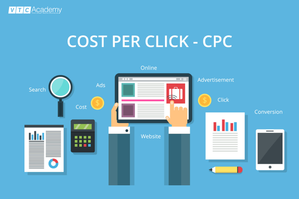 cost-per-click
