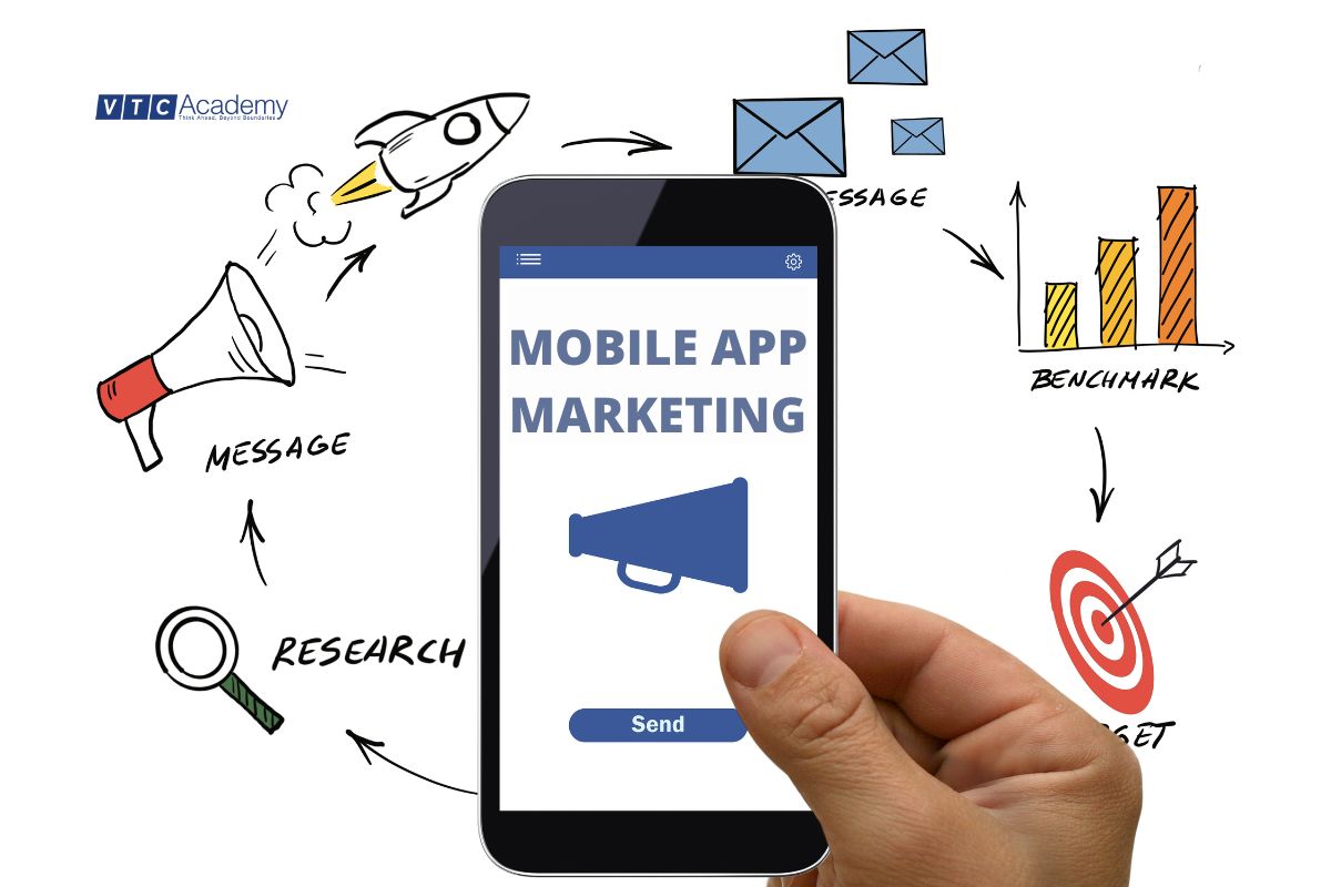 Mobile App Marketing là gì