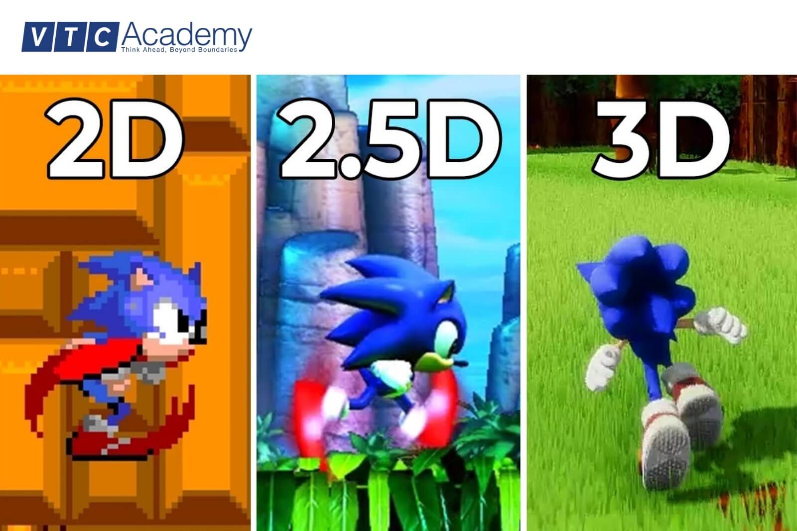 Game 2.5D là gì? Sự khác biệt giữa game 2D, 2.5D và 3D