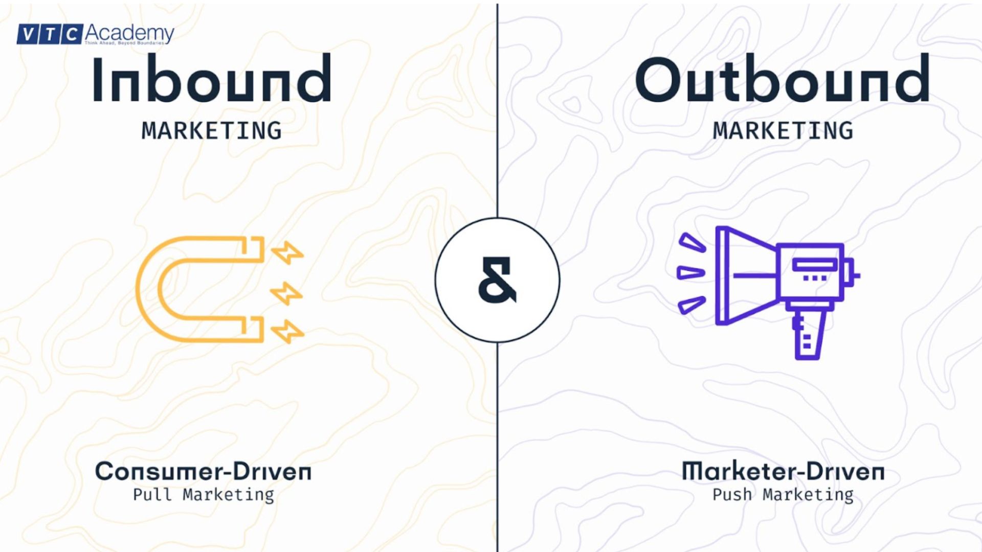 So sánh giữa Inbound Marketing và Outbound Marketing