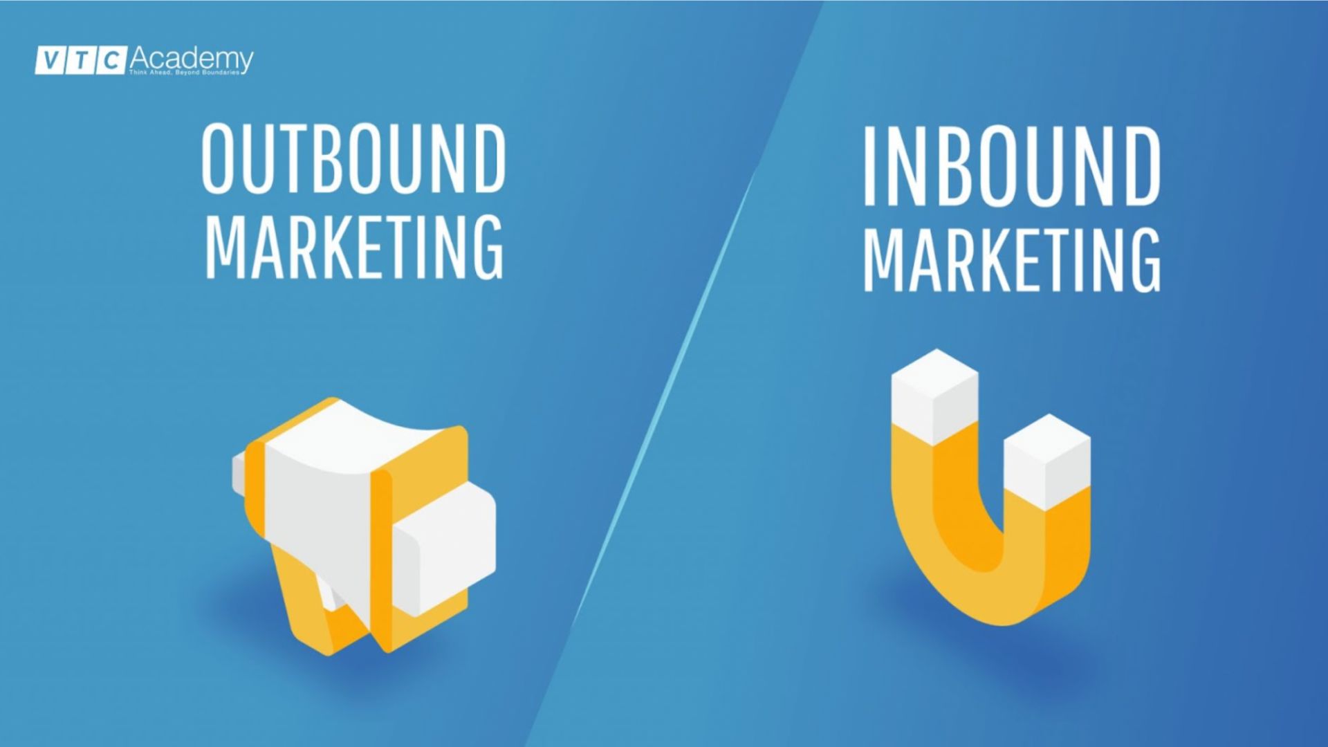 So sánh Inbound Marketing & Outbound Marketing