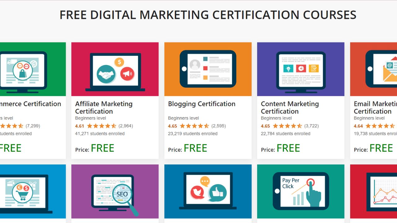 content-marketing-course-certification-hubSpot