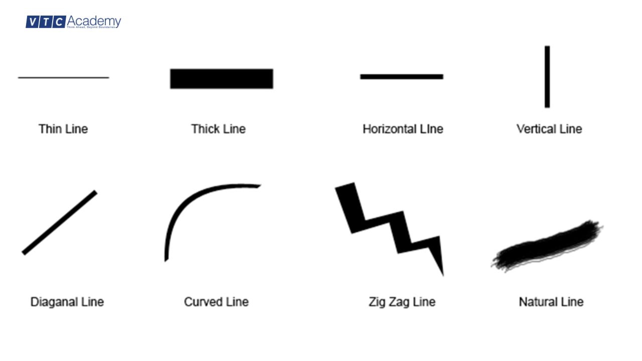 cac-loai-line