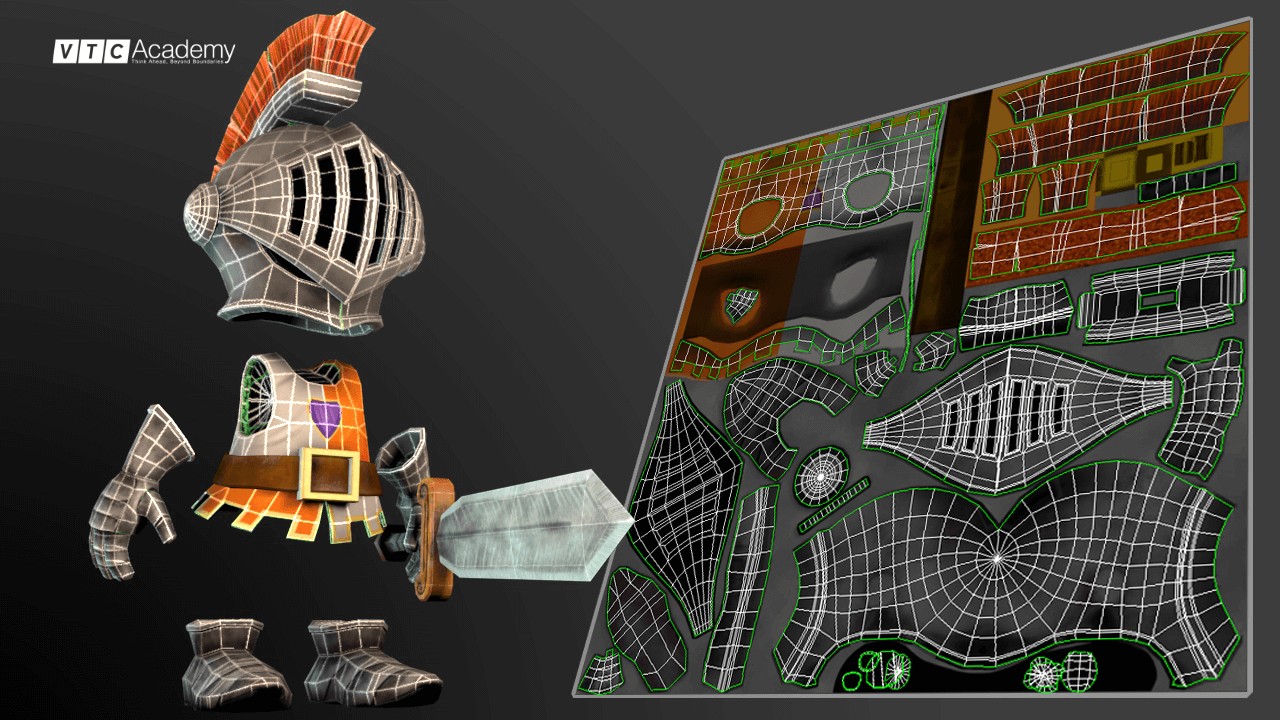 Kỹ thuật UV Mapping