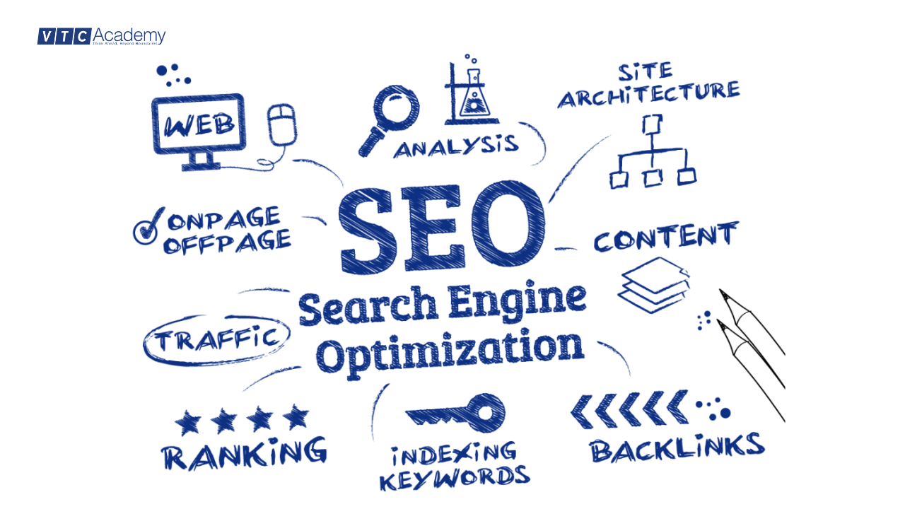 SEO - digital marketing