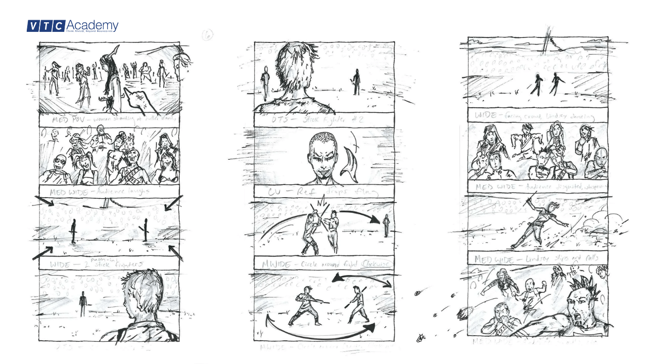 Bước 3: Xây dựng kịch bản và storyboard