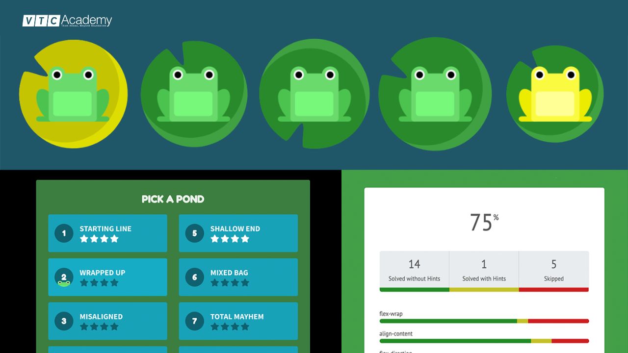 Flexbox Froggy - Bơi cùng ếch để học Flexbox