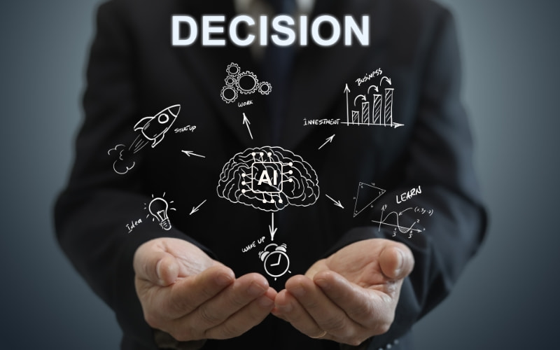 Tăng tốc sáng tạo và ra quyết định