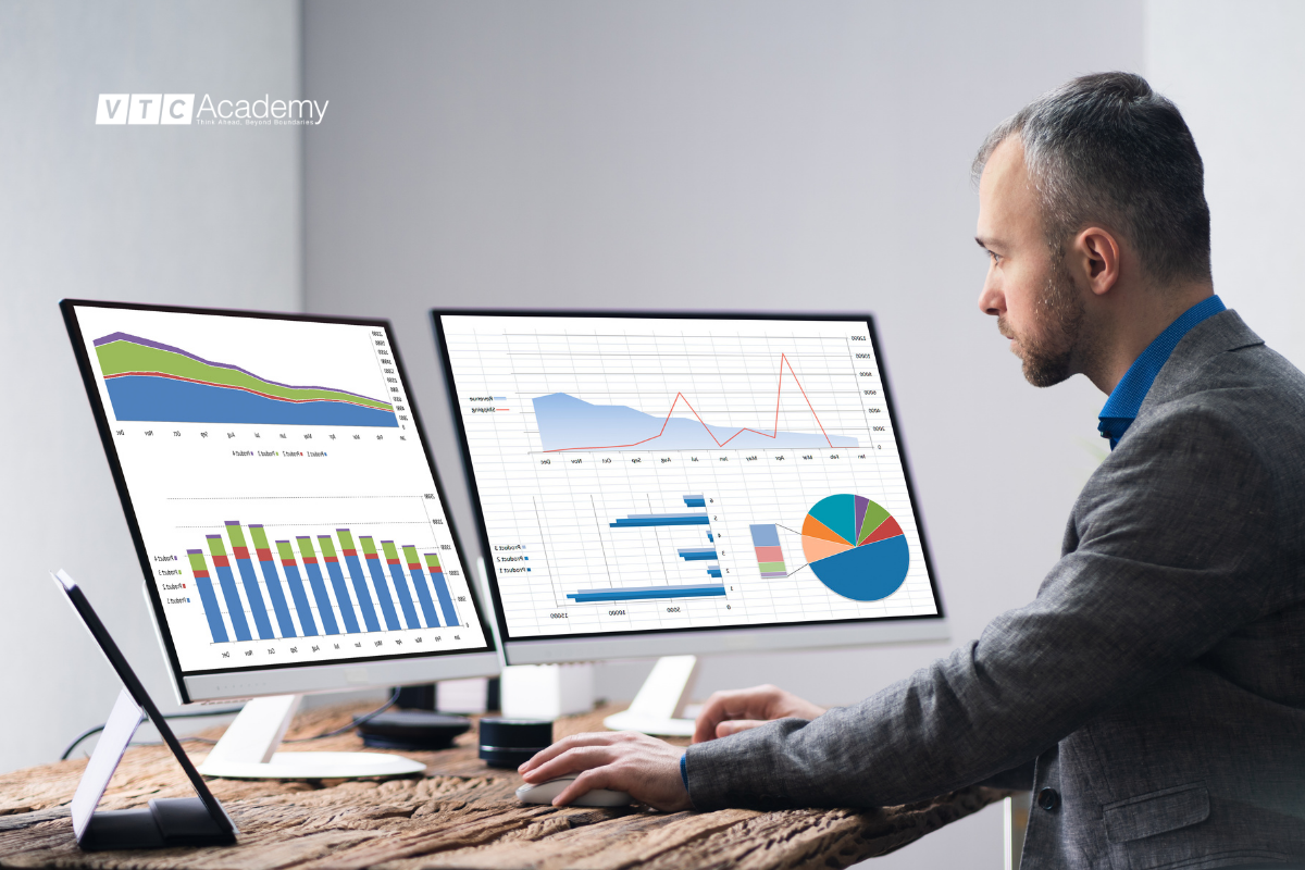 chuyen vien phan tich quy trinh nghiep vu business analyst