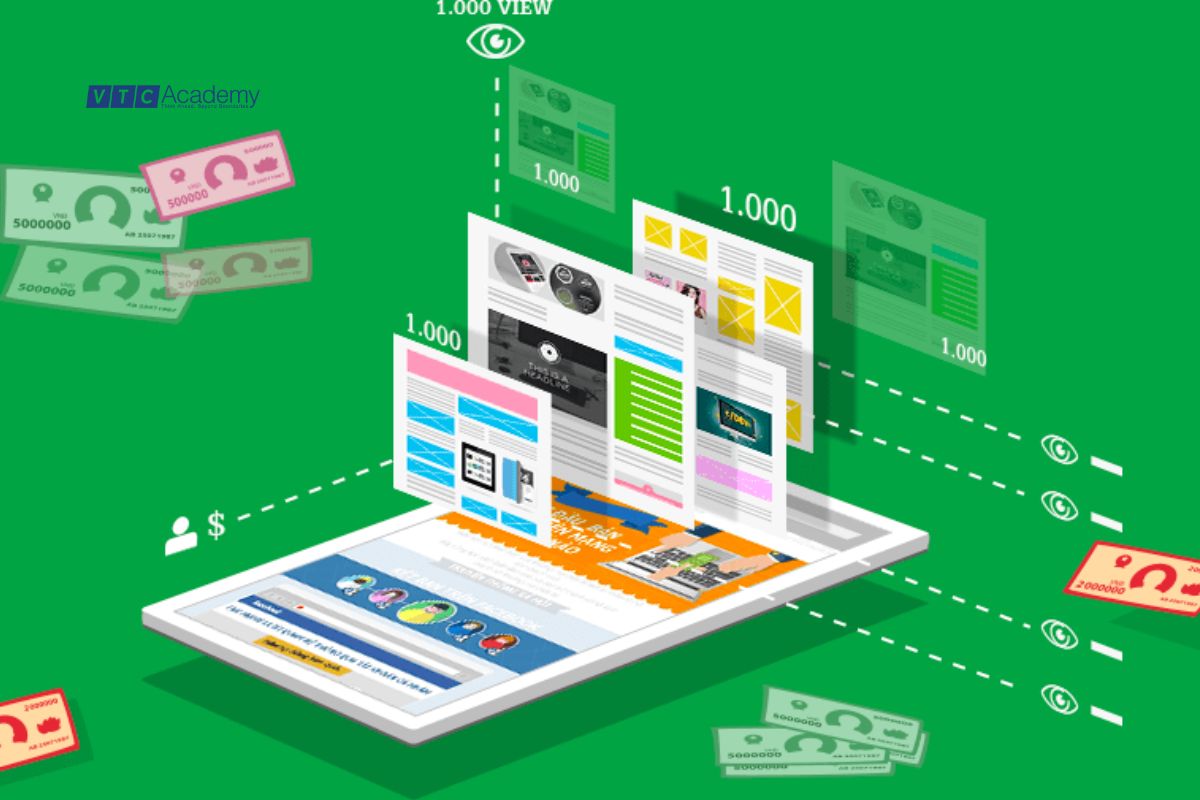 CPI - cost per install