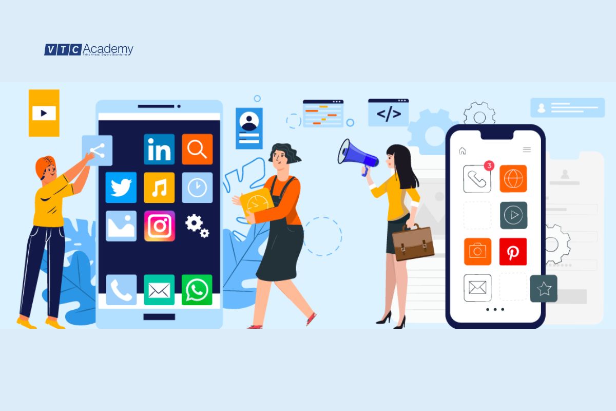 CPR - cost per register