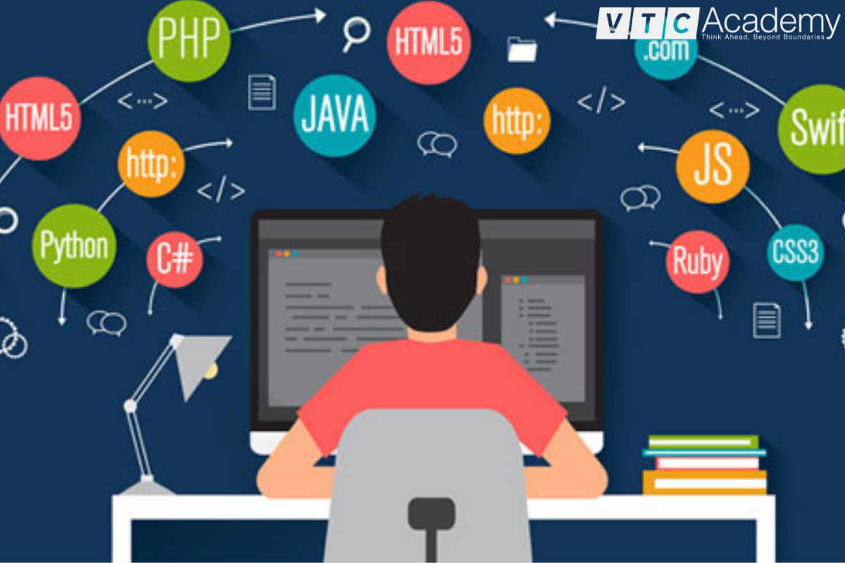 các môn học lập trình