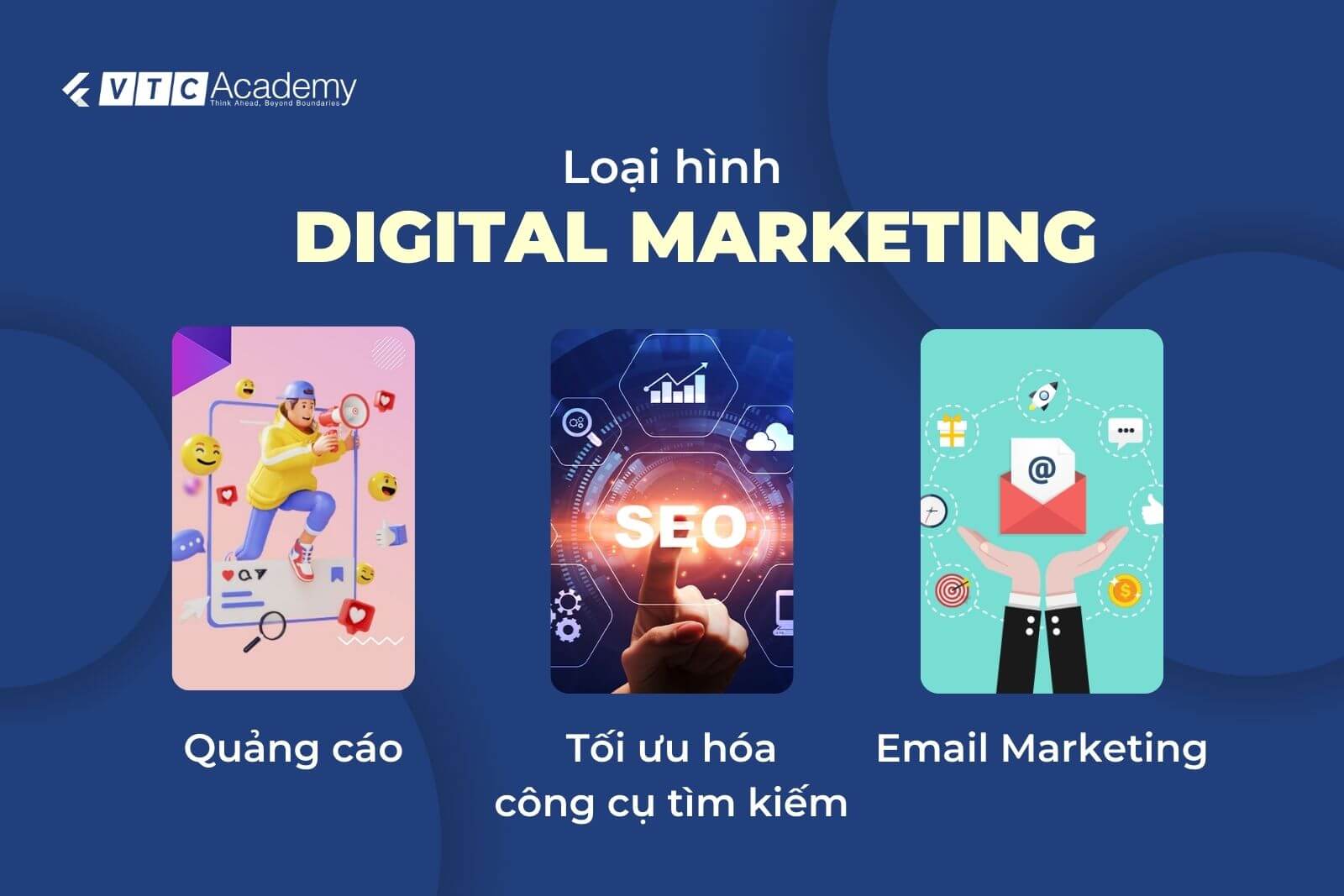 Loại hình Digital Marketing