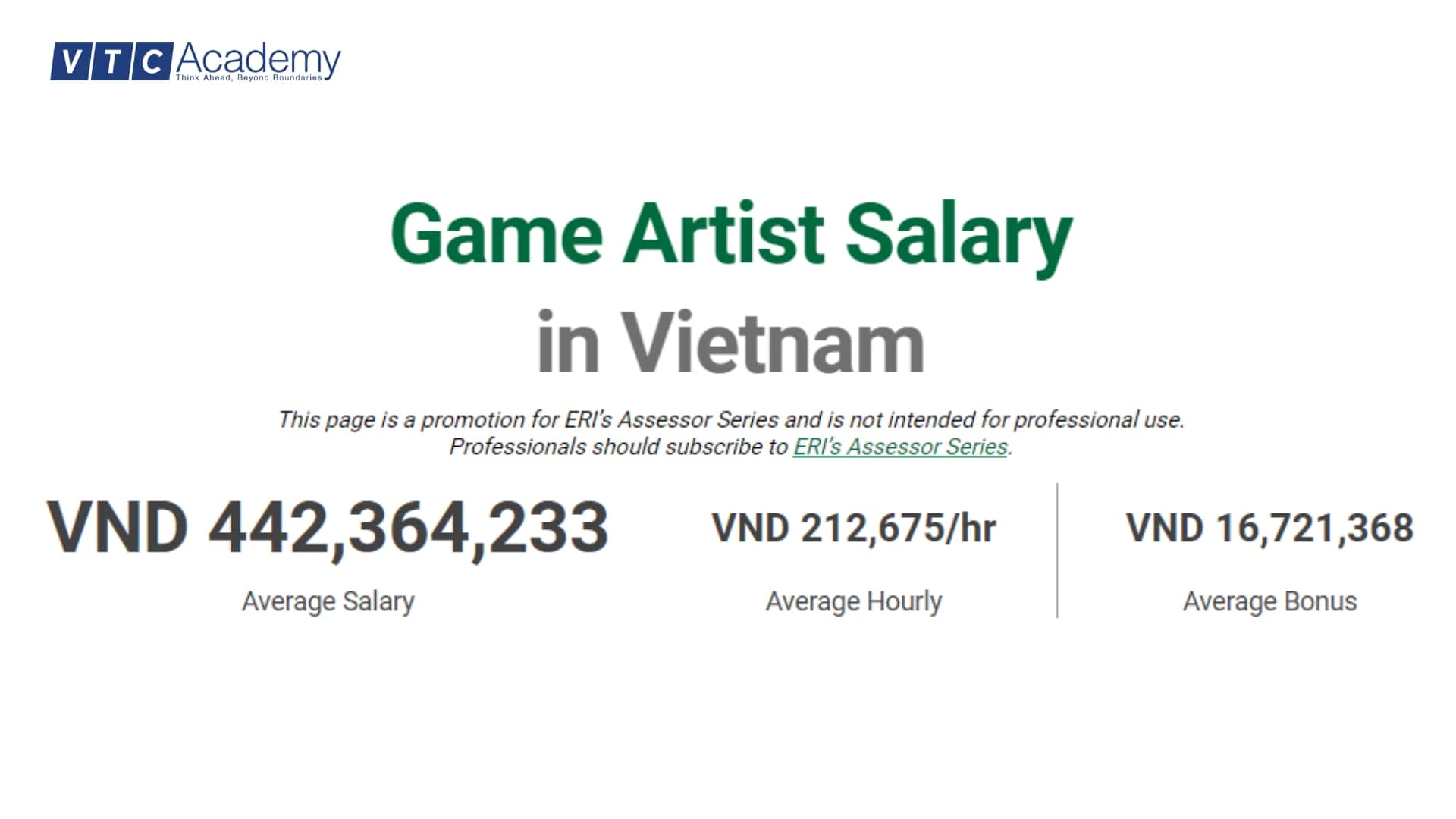 ngành thiết kế đồ họa game học trường nào