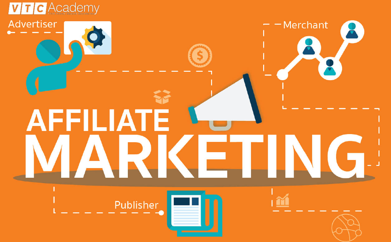 affiliate marketing
