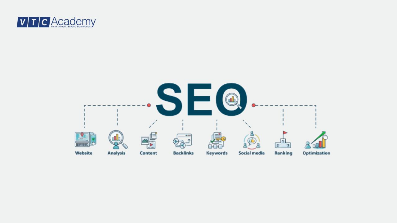 cac-goi-y-cua-google-cho-website-chuan-seo