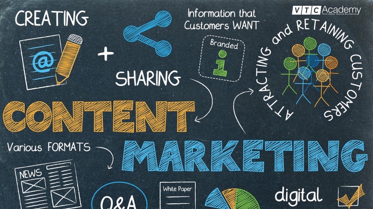 cac-loai-content-marketing