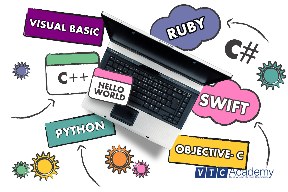 cách chọn ngôn ngữ lập trình phù hợp