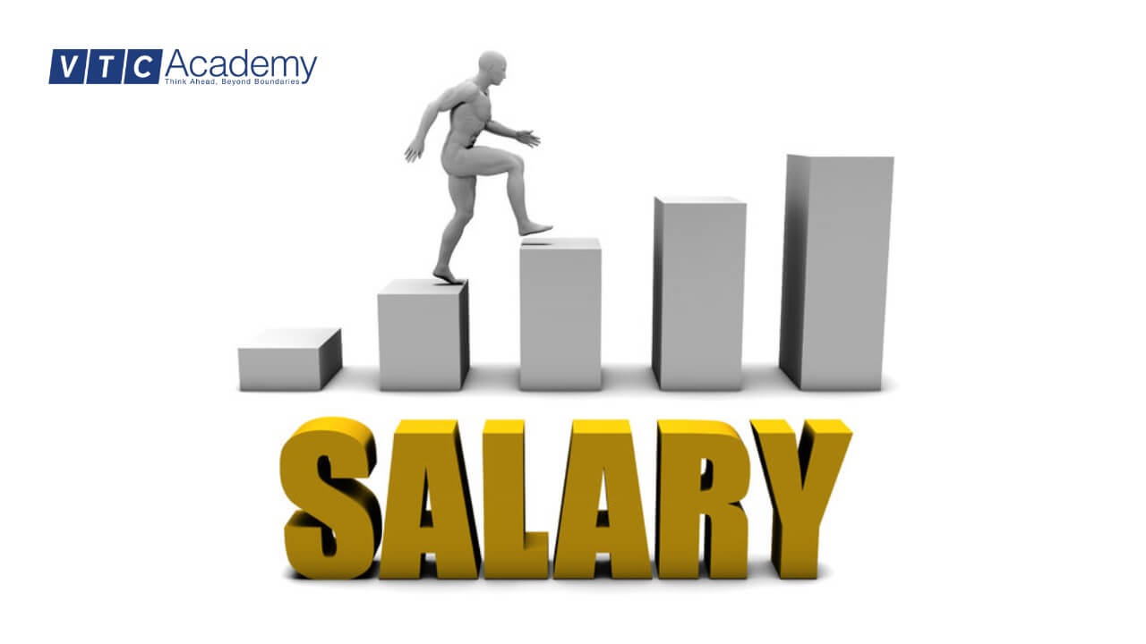 cach-de-tang-luong-trong-nganh-digital-marketing