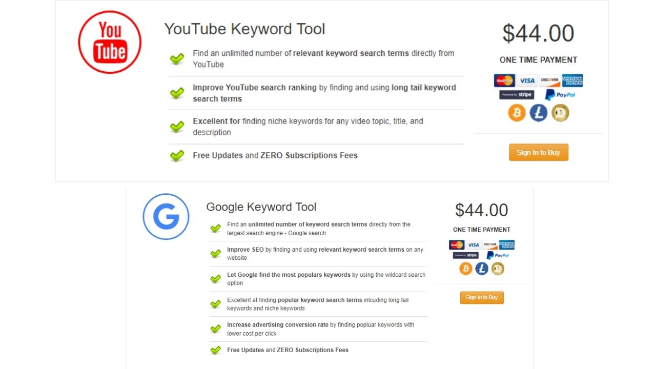 chi-phi-gia-han-keywords-everywhere