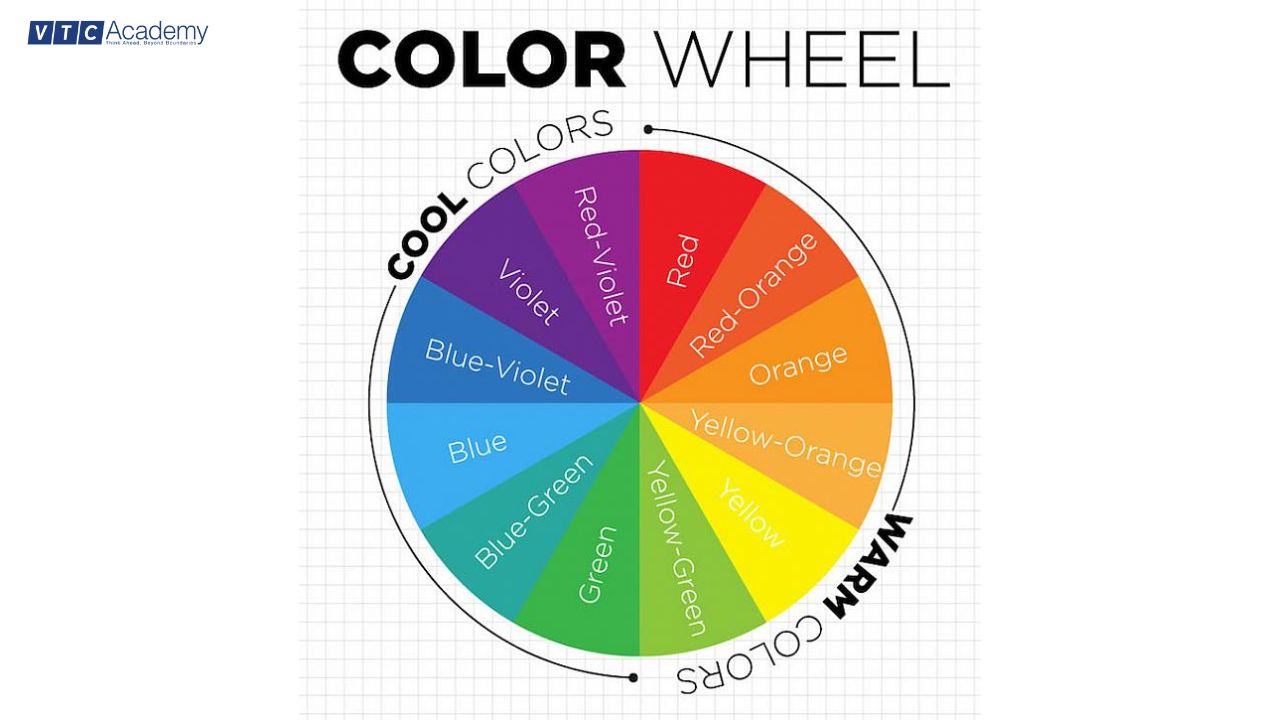 color-wheel