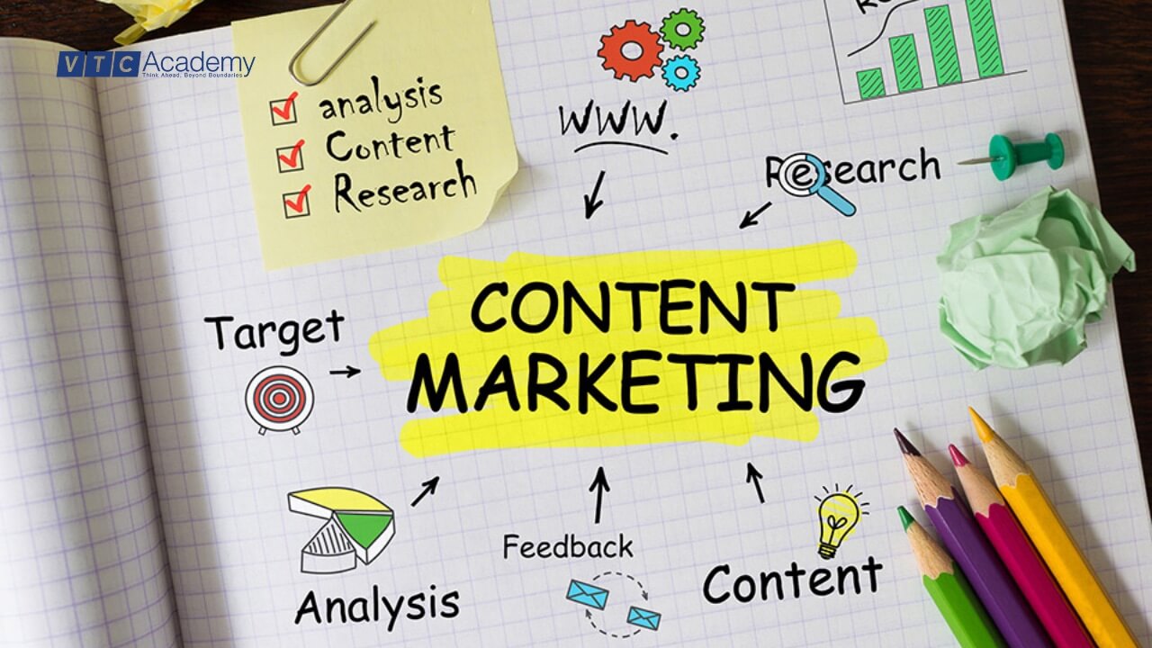 content-marketing-la-mot-phuong-phap-tiep-thi-hieu-qua
