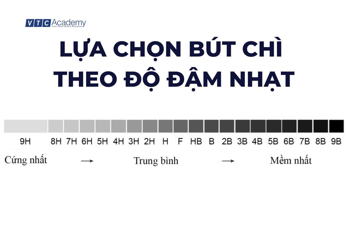 da dang hoa do day net ve