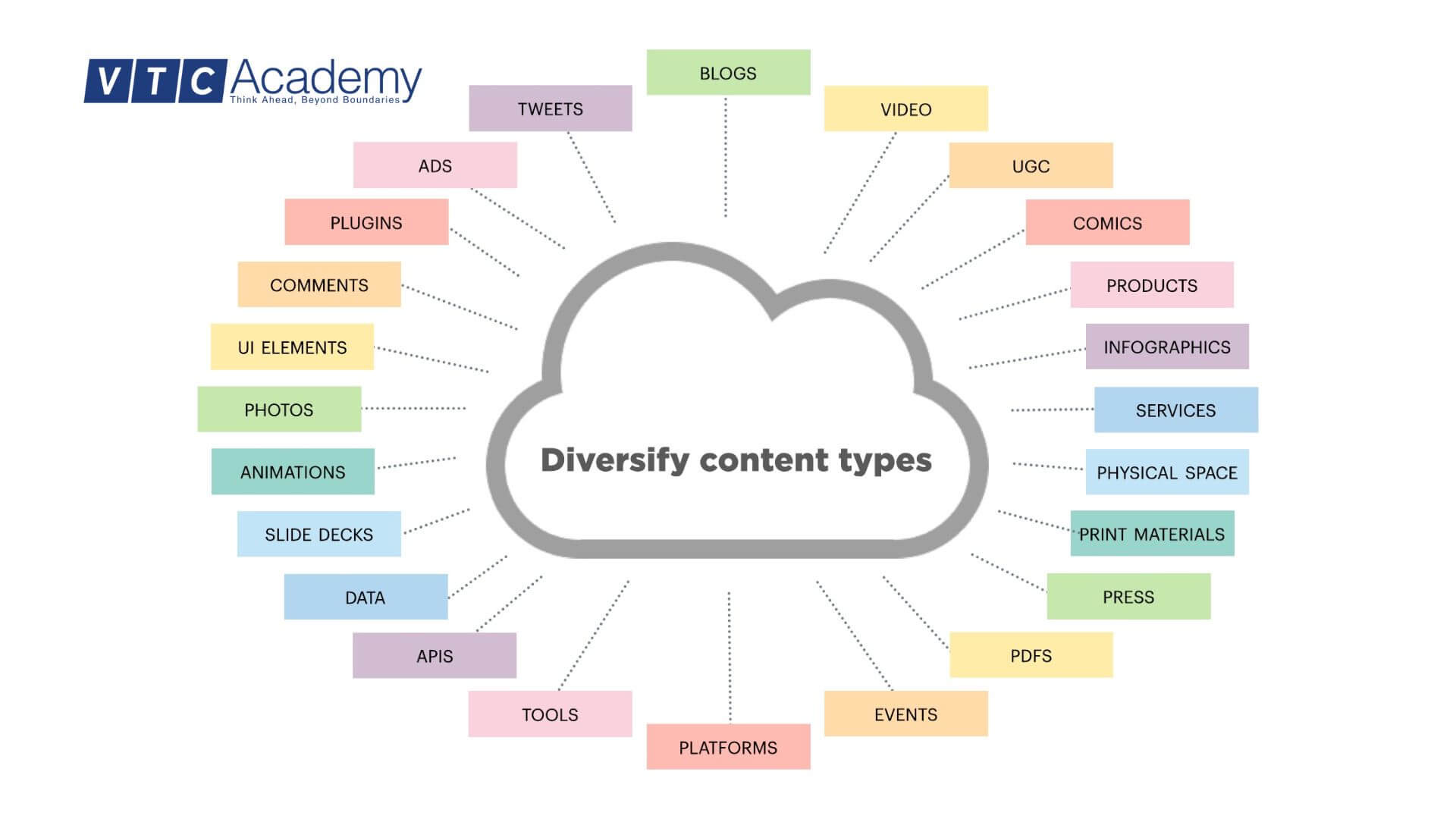 da-dang-noi-dung-giup-giu-nguoi-xem