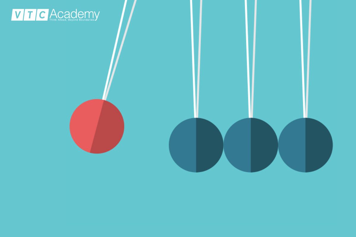 doi-xung-bat-doi-xung