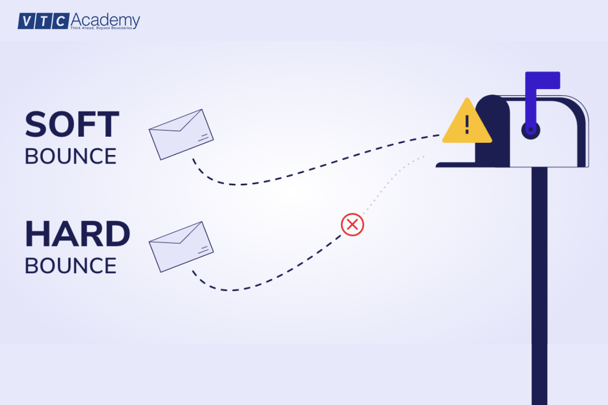 hard-bounce-soft-bounce