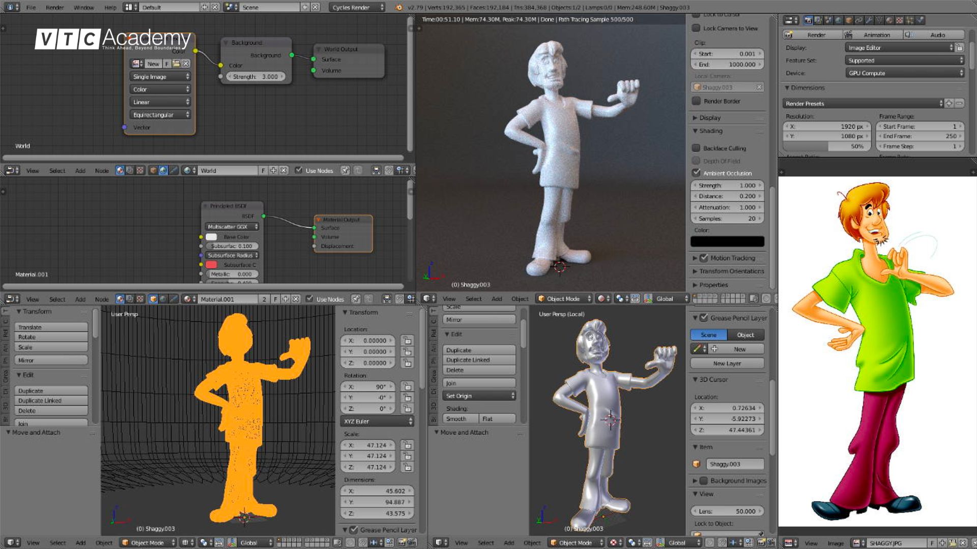 mô hình hữu cơ con người