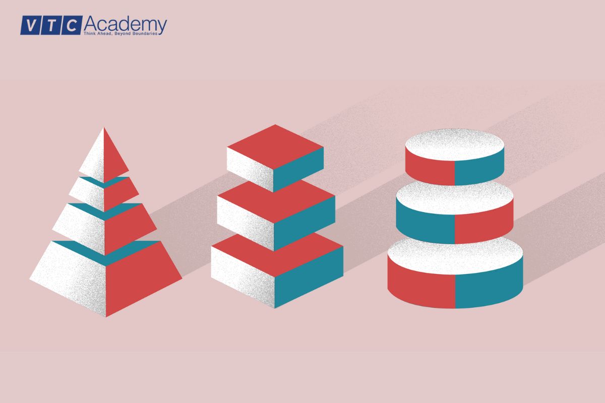 he-thong-cap-bac-hierarchy