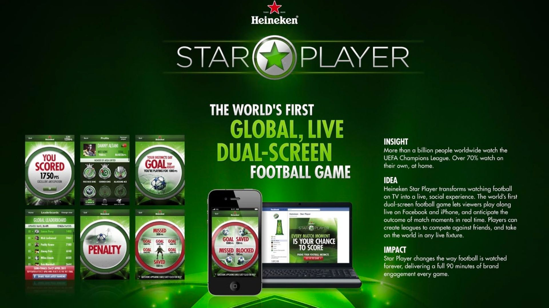 heineken star player