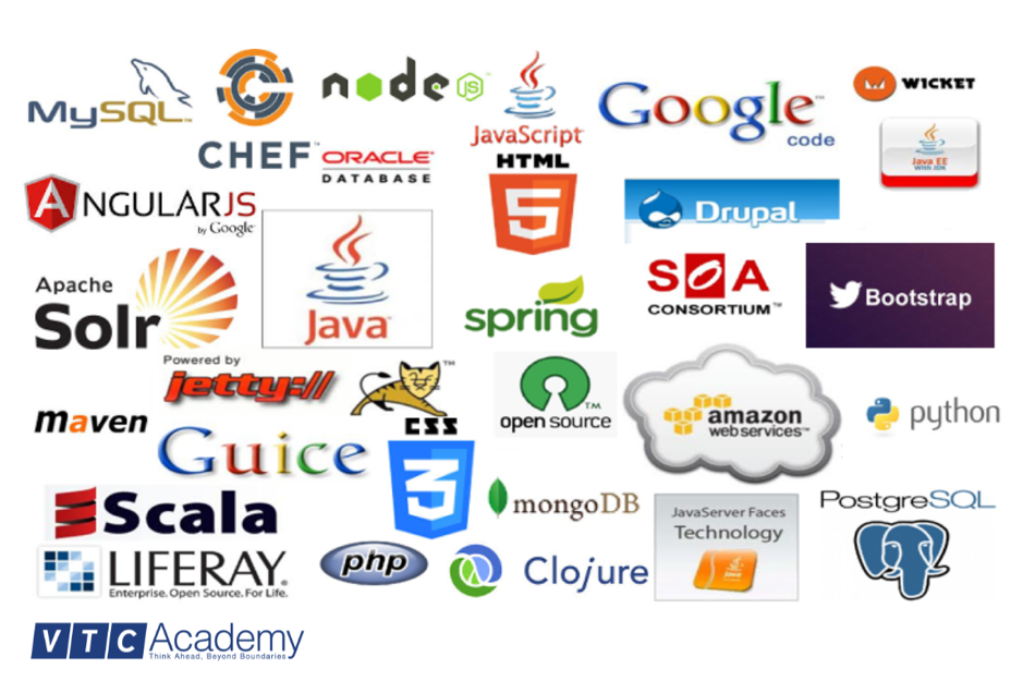 học một ngôn ngữ lập trình mất bao lâu