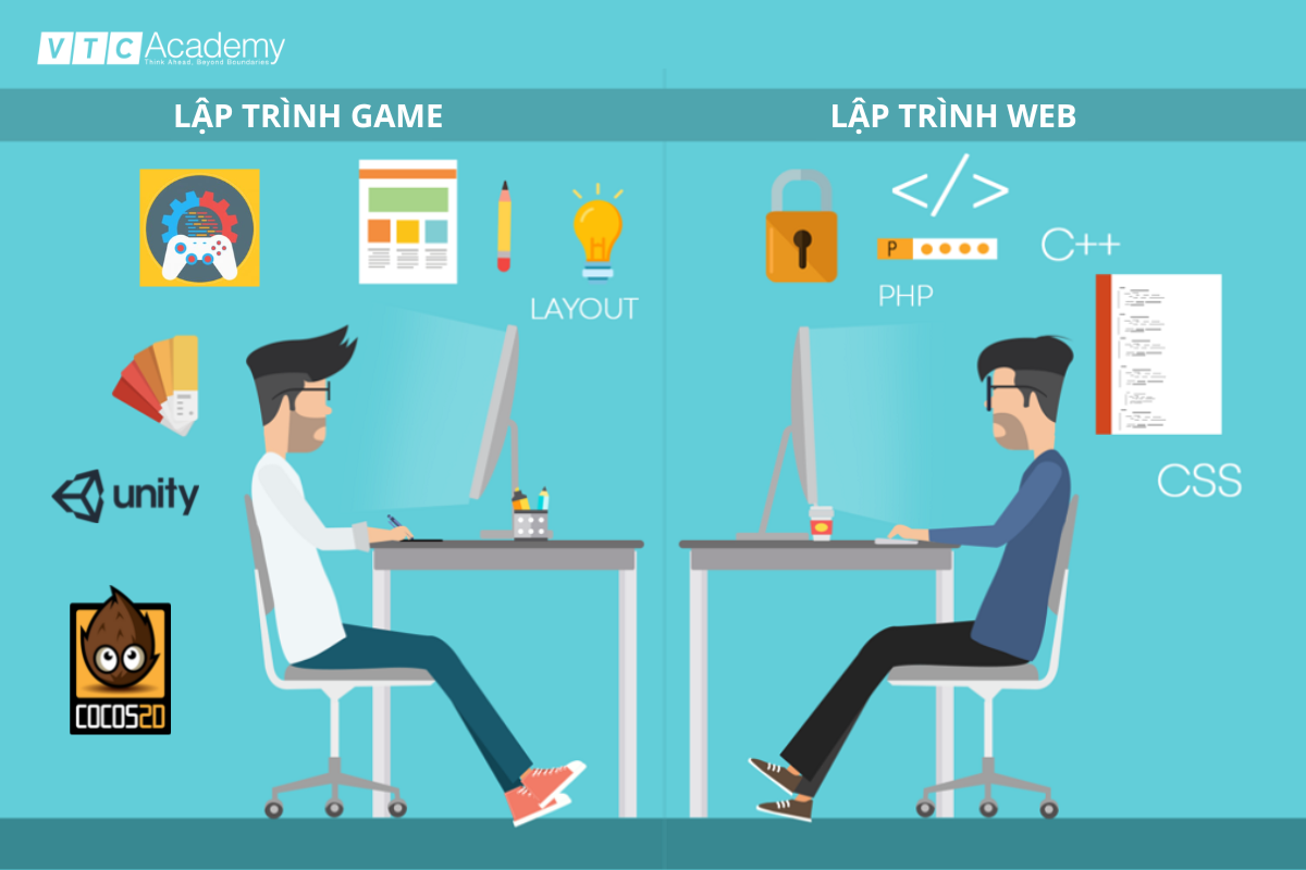 khong-biet-bat-dau-tu-dau