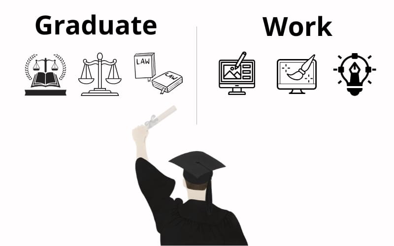 Lý giải làn sóng "làm trái ngành" ở thế hệ trẻ