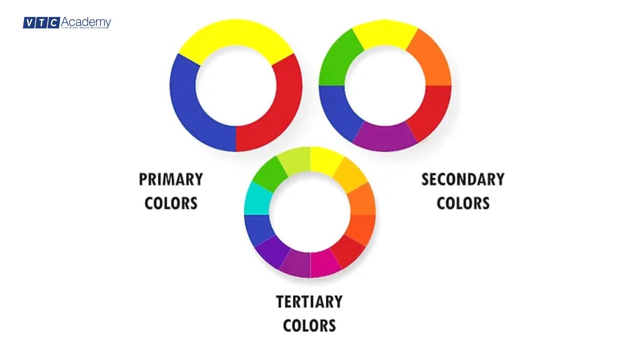 mau-co-ban-mau-thu-cap-mau-tam-cap