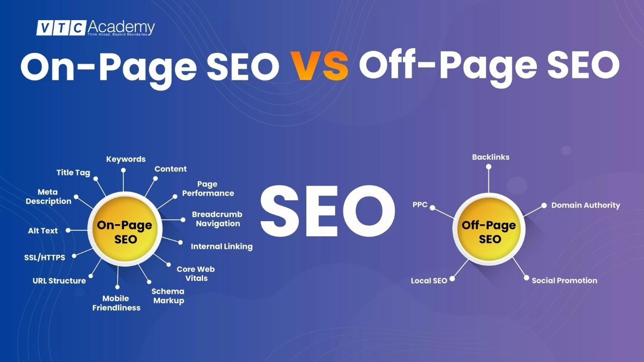 moi-quan-he-giua-seo-onpage-va-seo-offpage