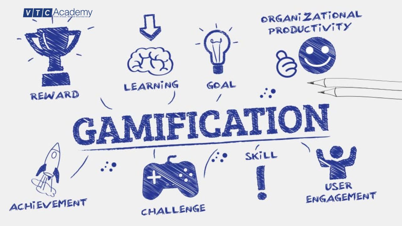 mon-Gamification Marketing