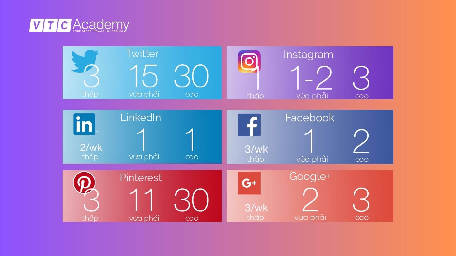 mot-so-tan-suat-dang-bai-tham-khao