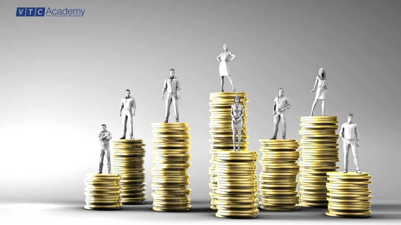 muc-luong-cua-content-marketing