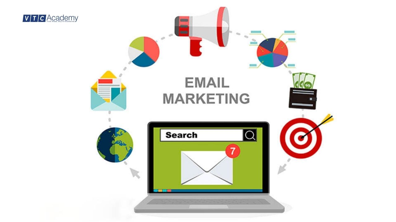 nguyen-tac-4-co-trong-email-marketing