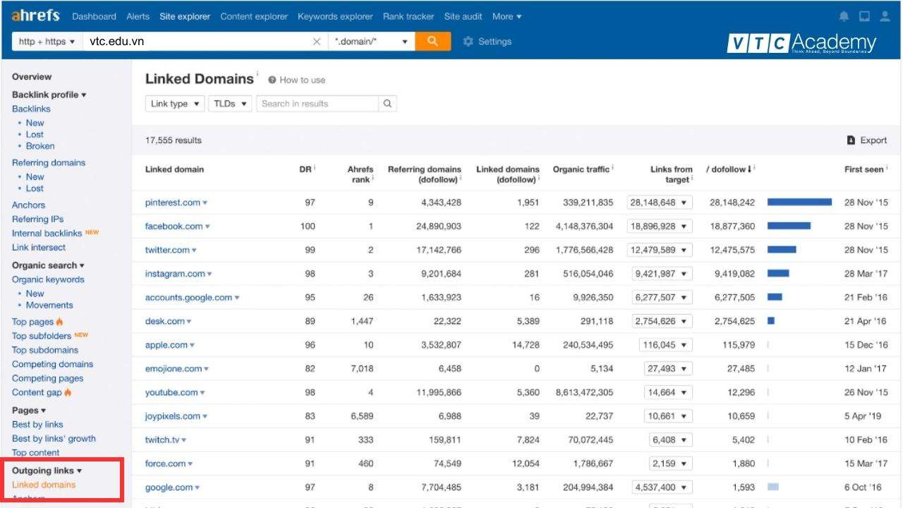 quan-ly-external-link-bang-ahrefs